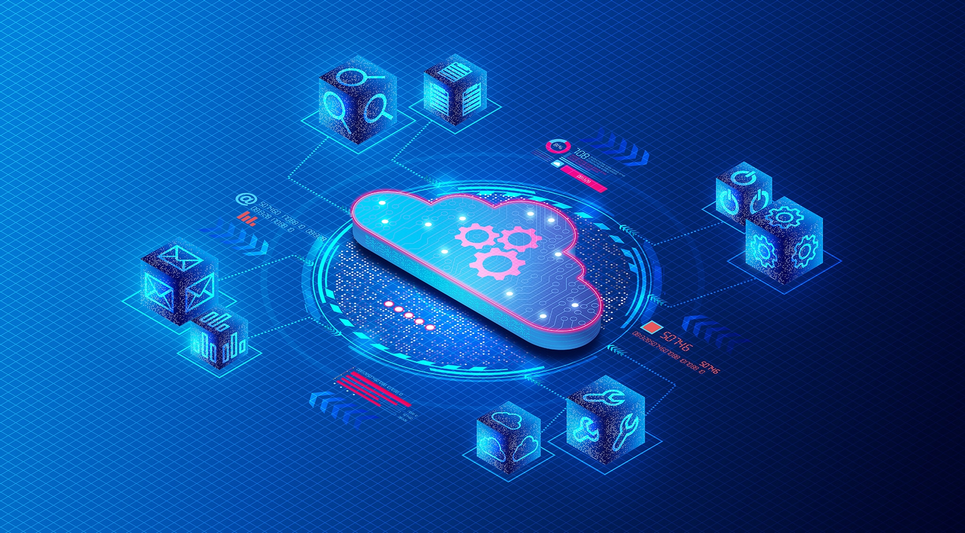 ITSM automation and integration ipaas