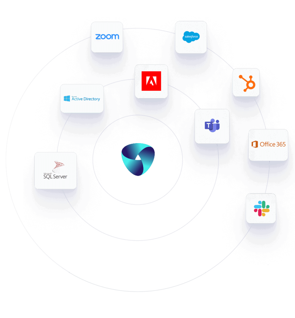 Integration ITSM enterprise systems