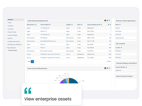 ESM - Finance enterprise service management
