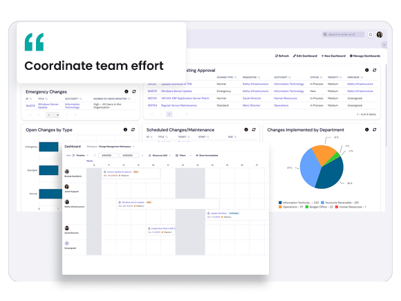 ITSM - Change Management